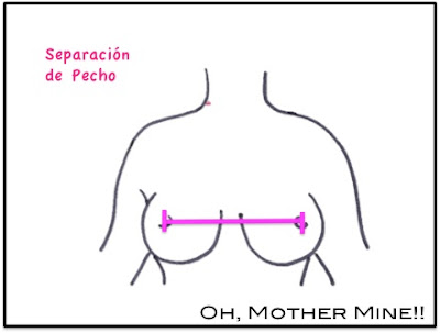 Que hacer si a ti hablan que a ti el pequeño pecho